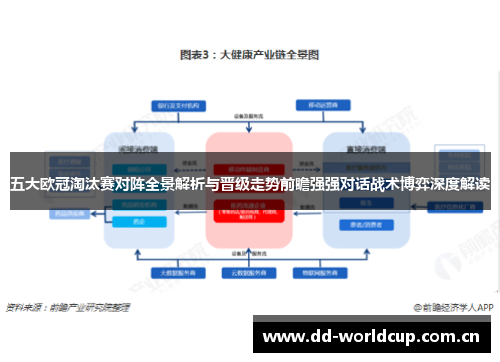 五大欧冠淘汰赛对阵全景解析与晋级走势前瞻强强对话战术博弈深度解读 五大欧冠淘汰赛对阵全景解析与晋级走势前瞻强强对话战术博弈深度解读