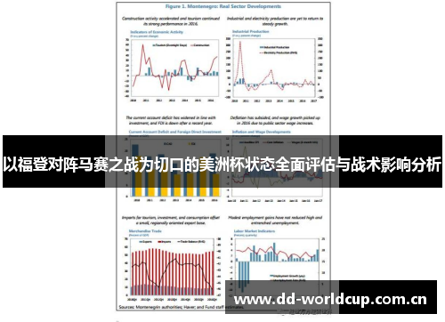 以福登对阵马赛之战为切口的美洲杯状态全面评估与战术影响分析